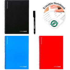 Infinitebook PLAIN A5. A5 Infinitebook with flexible cover and 15 plain whiteboard pages